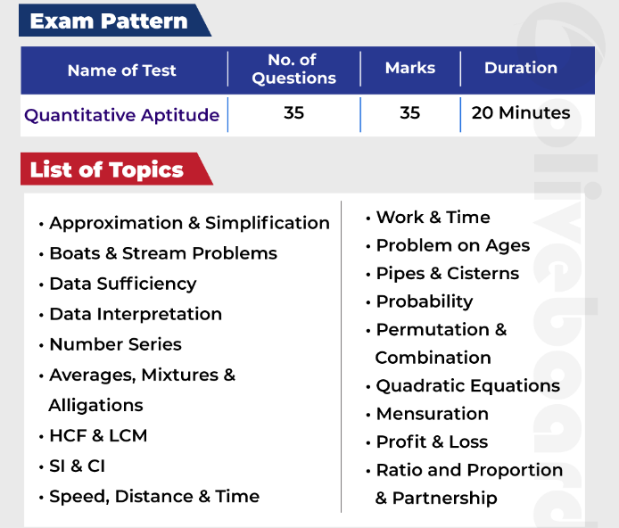 SBI Clerk Preparation