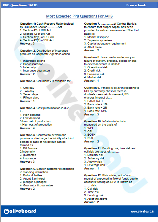 PPB Questions for JAIIB