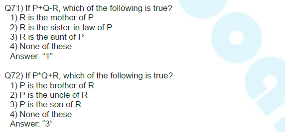 ibps clerk practice questions