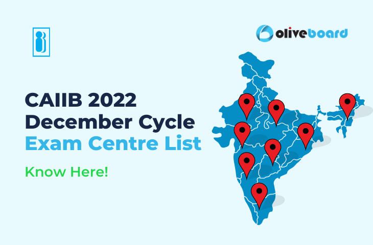 caiib exam centre list 2022
