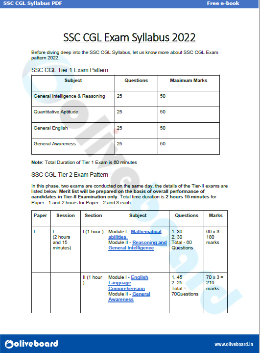 SSC CGL Syllabus pdf 2022