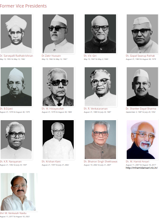 List of Vice Presidents of India 