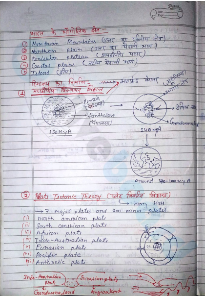 SSC handwritten notes