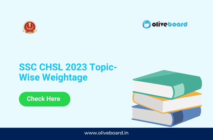 SSC CHSL 2023 Topic-wise weightage