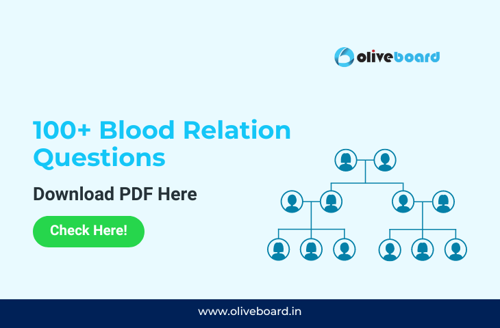 Blood Relation Questions