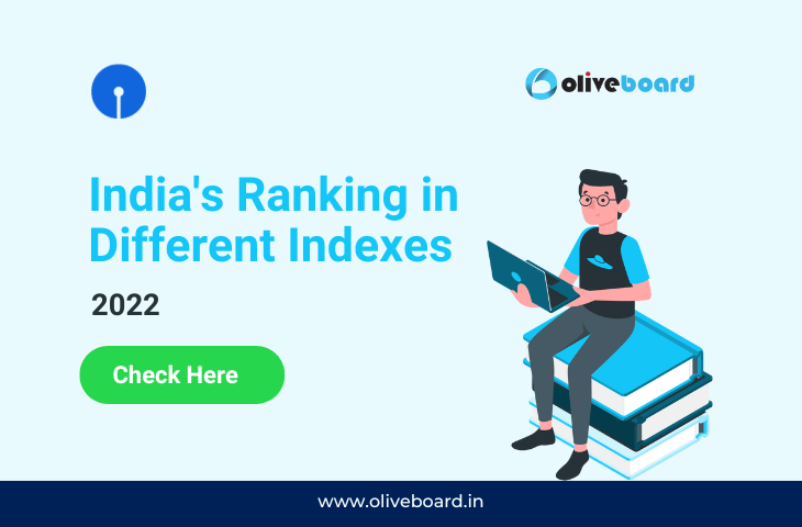 India's Ranking in Various Indexes