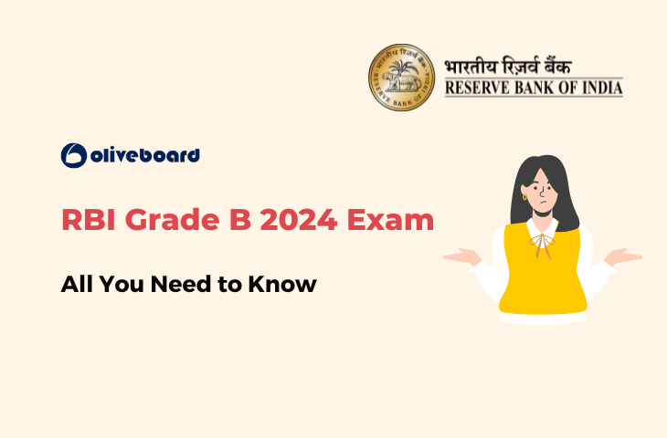 RBI Grade B 2024