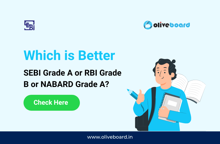 SEBI Grade A Apply Online 2023
