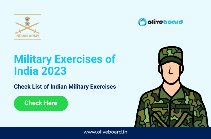 Military Exercises of India