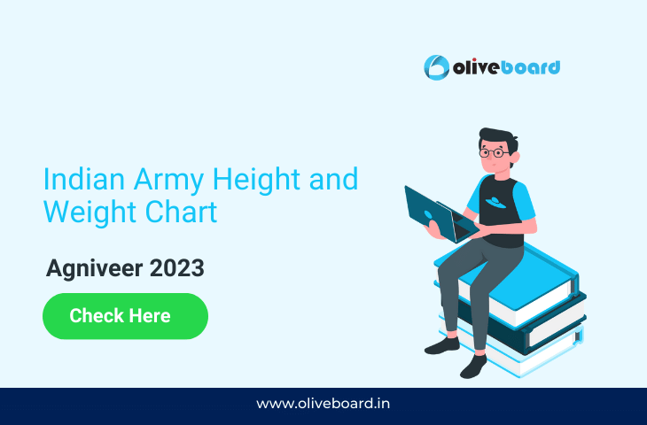 Height and Weight Chart for Agniveer 2023