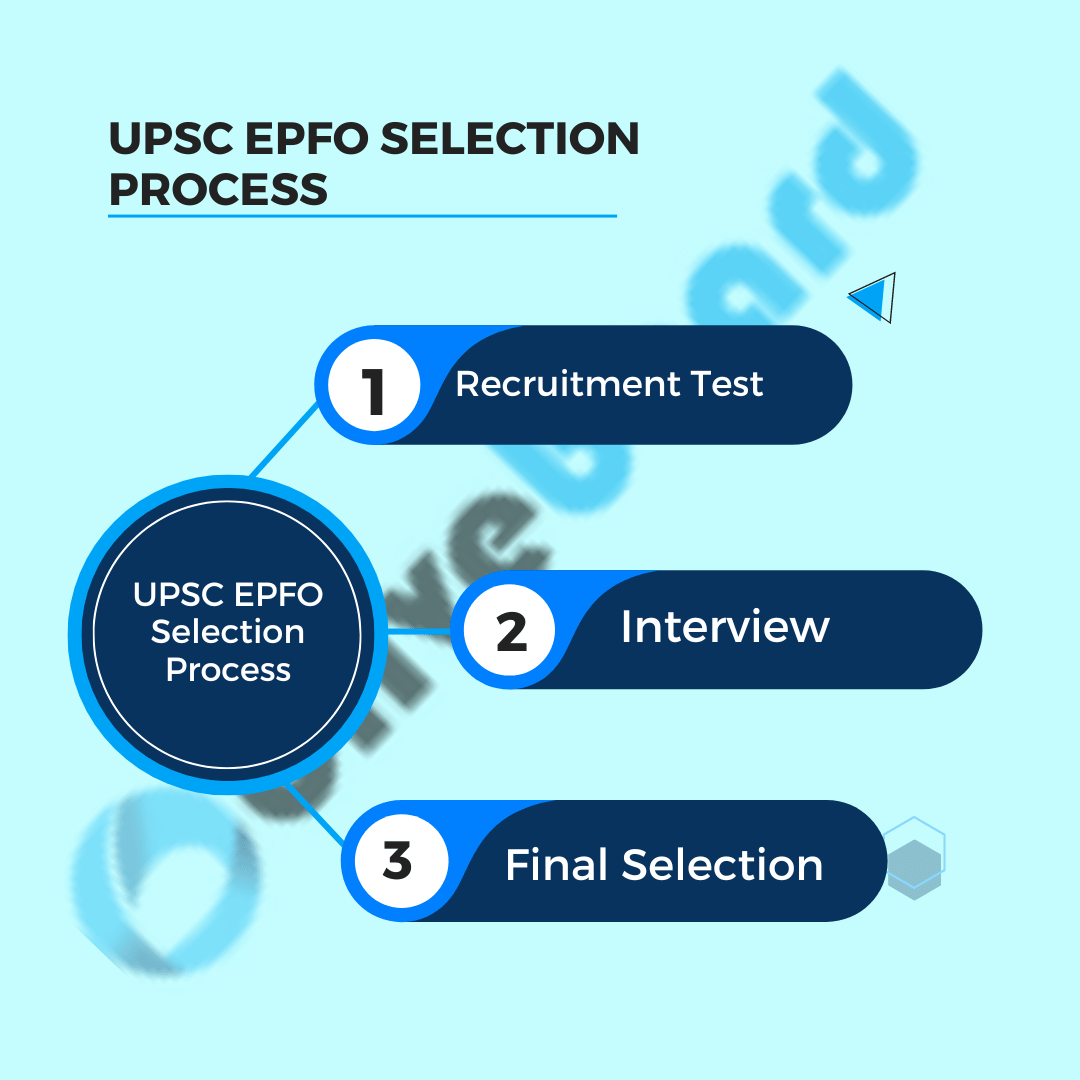 UPSC EPFO Selection Process