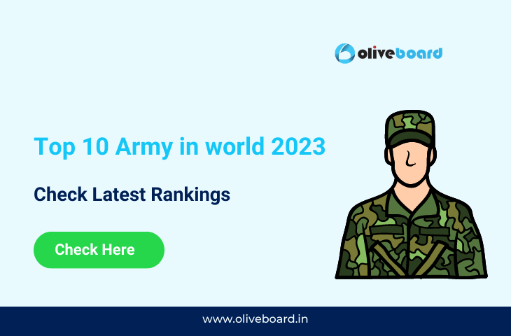 Top 10 Army in world