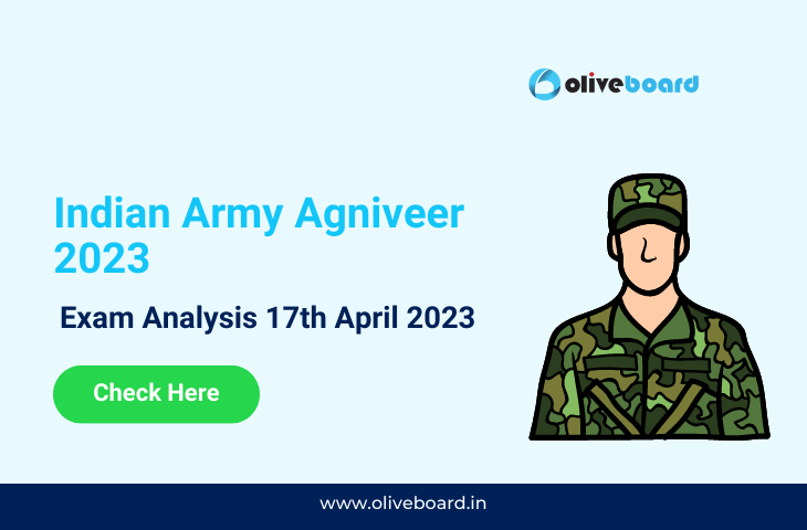 Indian Army Agniveer Exam Analysis 17th April 2023
