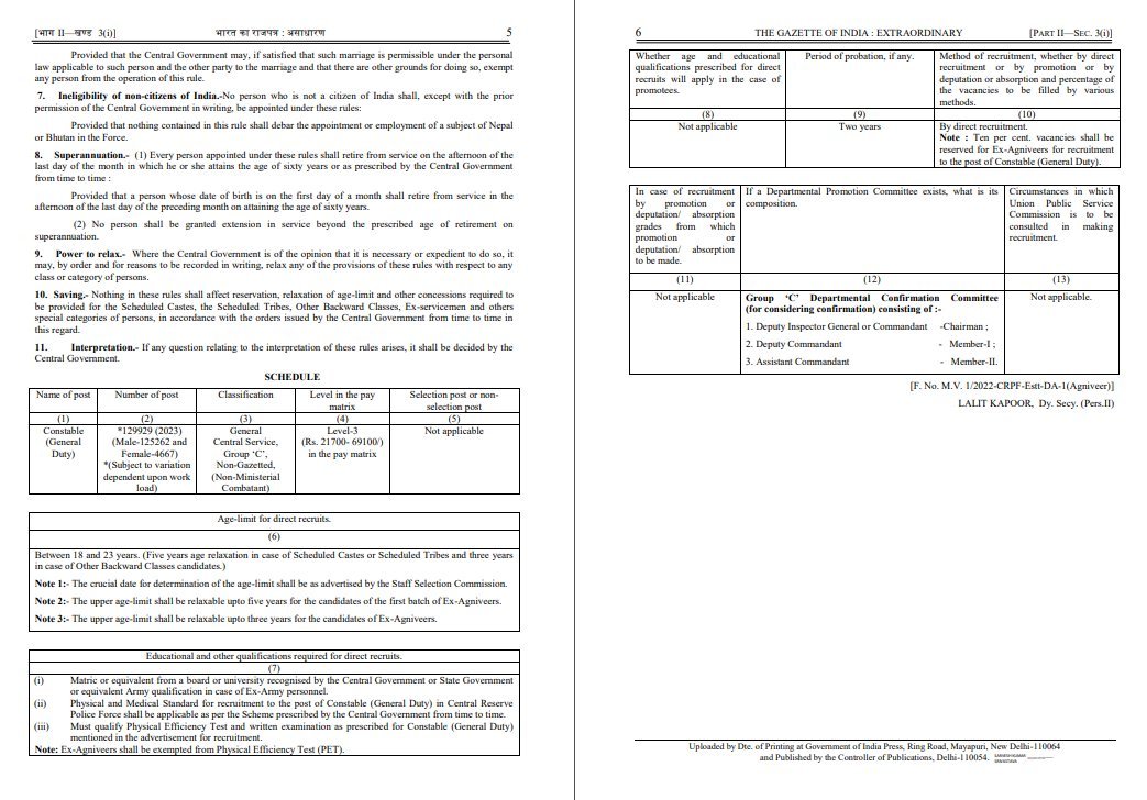 CRPF Recruitment 2023