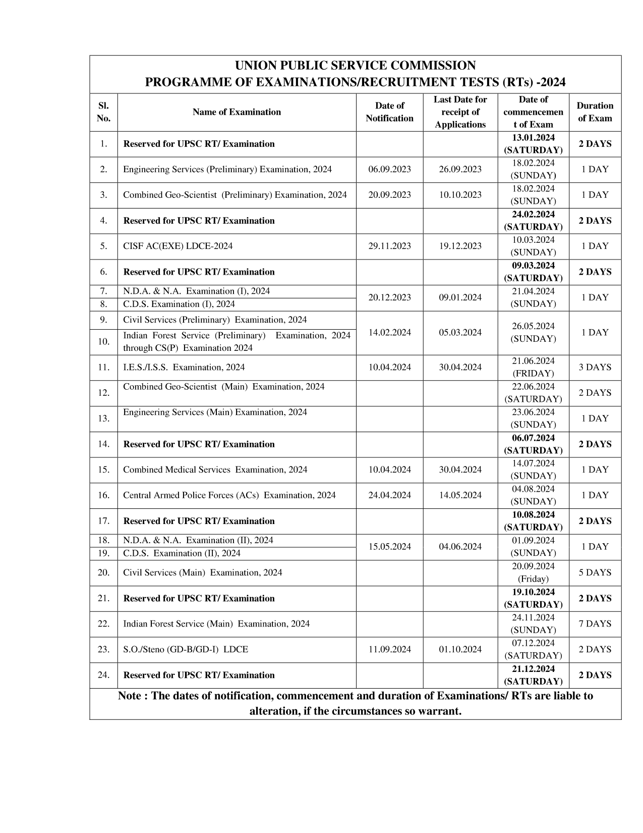 Uppsc 2024 Calendar In Hindi Liane Othelia