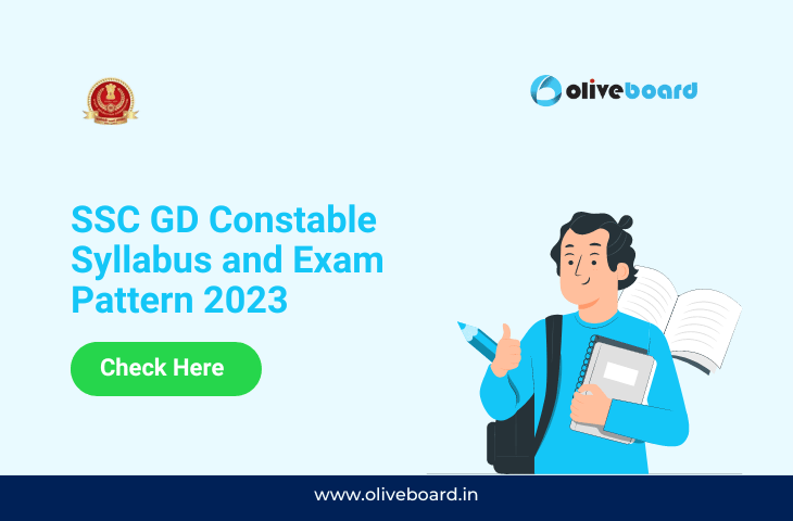 SSC GD Constable Syllabus 2023
