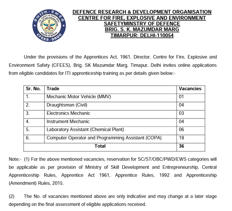 DRDO CFEES Recruitment 2023