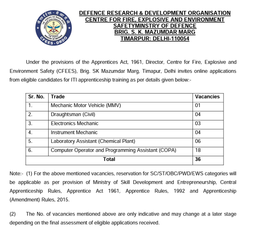 DRDO CFEES Recruitment 2023 