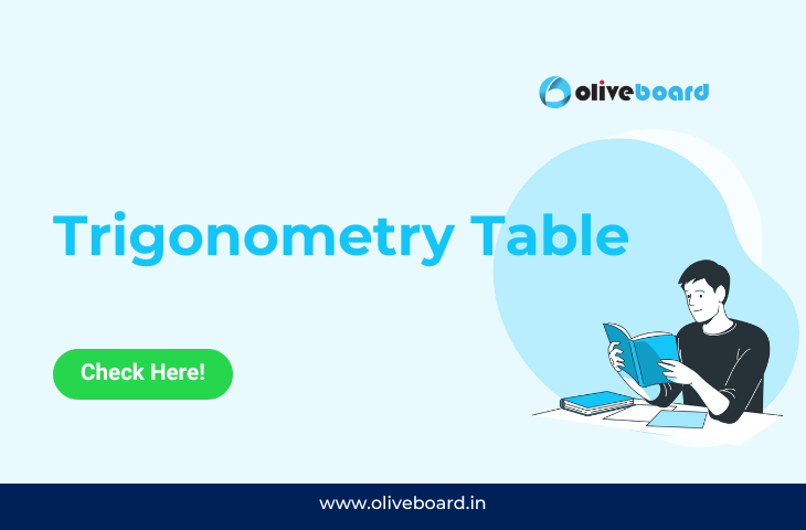 Trigonometry Table