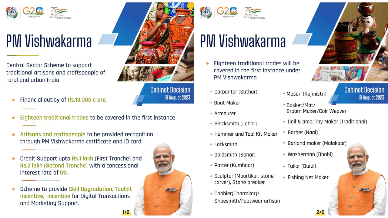 Cabinet Approves New ‘PM Vishwakarma’ Scheme to Support Traditional Artisans and Craftspeople