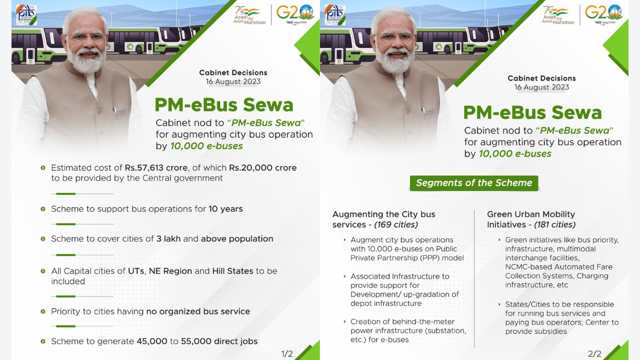 Govt amends PM-eBus Sewa tender, adds 100 low-floor buses