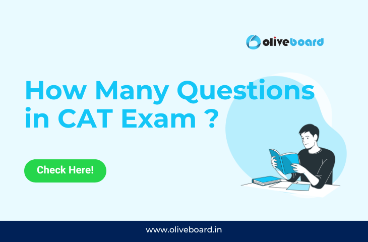 How Many Questions in CAT Exam