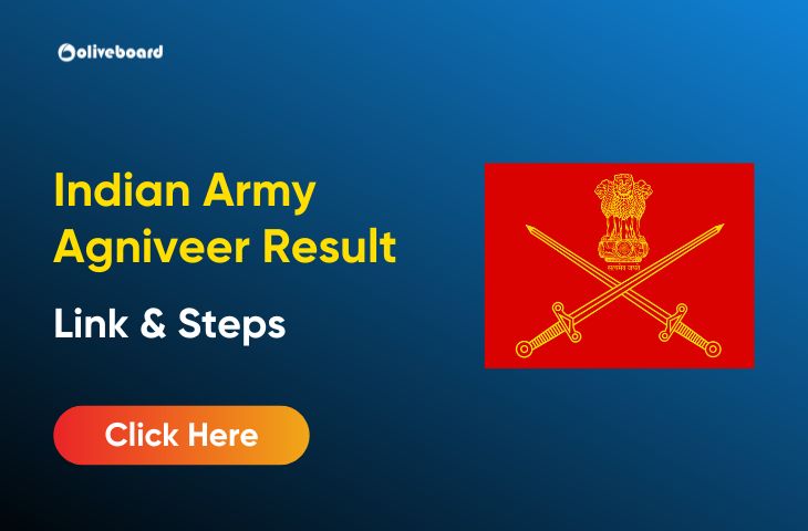 Indian Army Agniveer Result