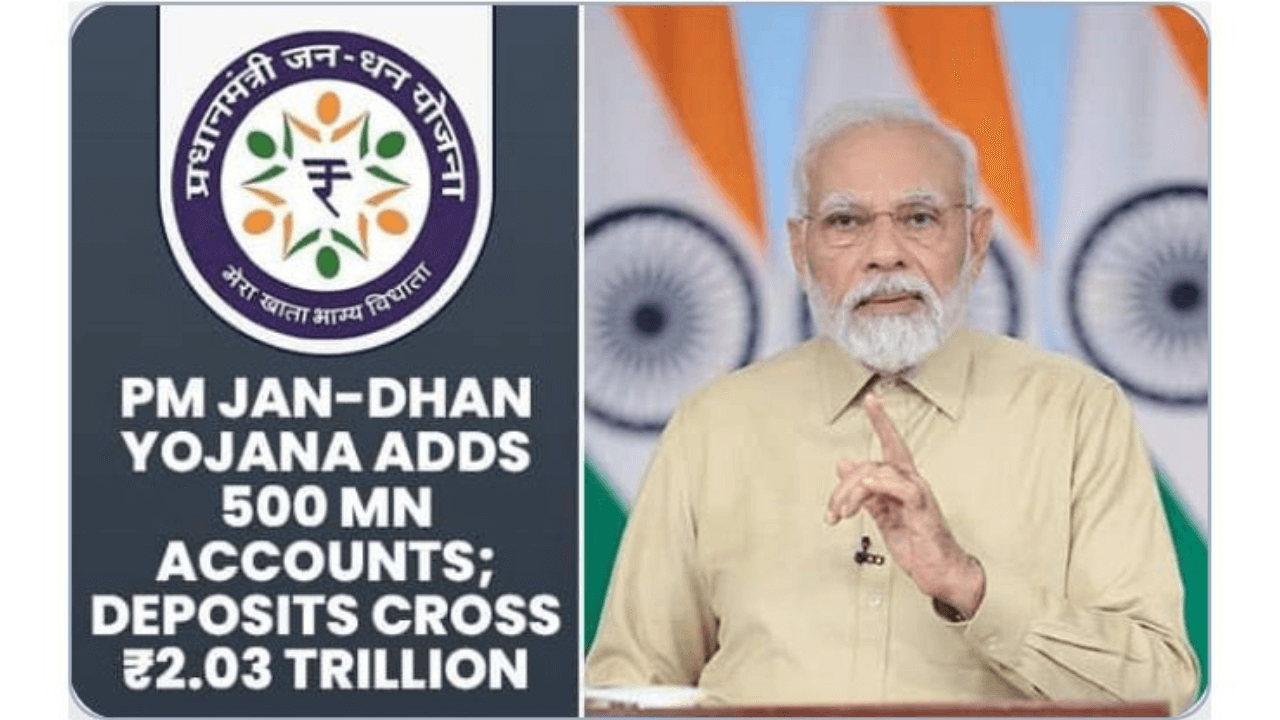 Jan Dhan Accounts Cross 50 Crore Mark