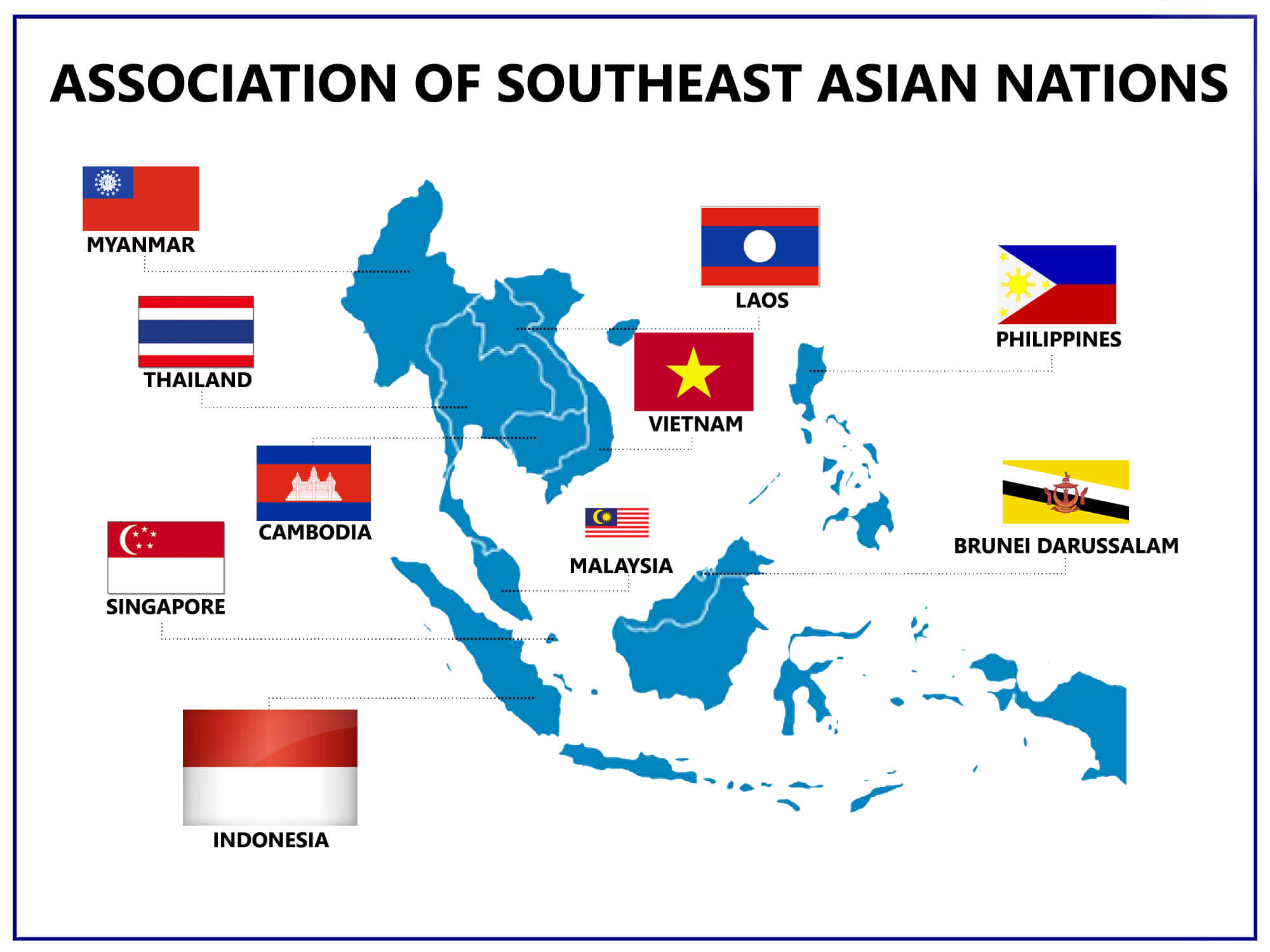 ASEAN Countries