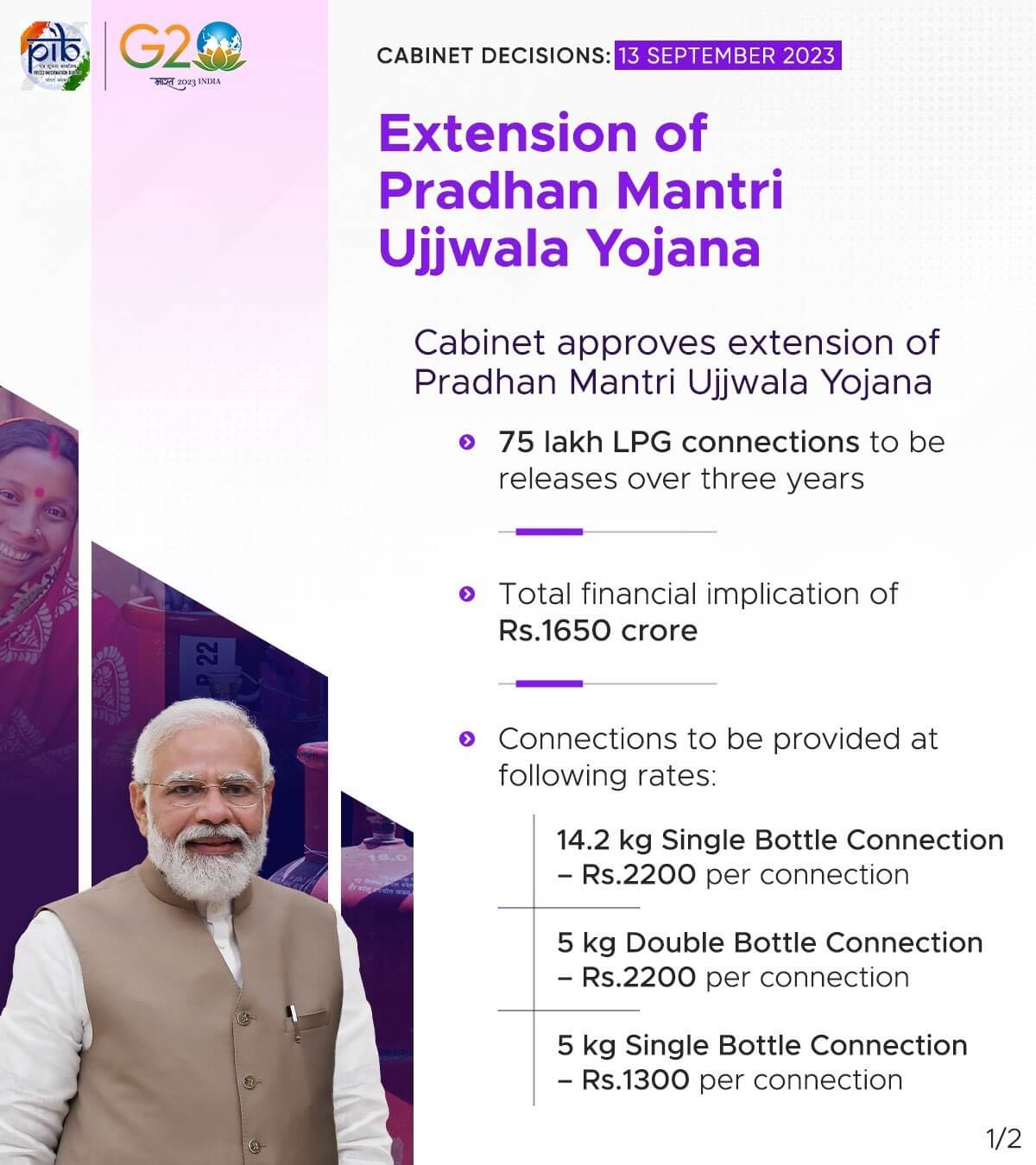 Pradhan Mantri Ujjwala Yojana (PMUY)