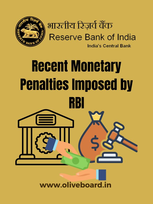 Recent Monetary Penalties Imposed by RBI