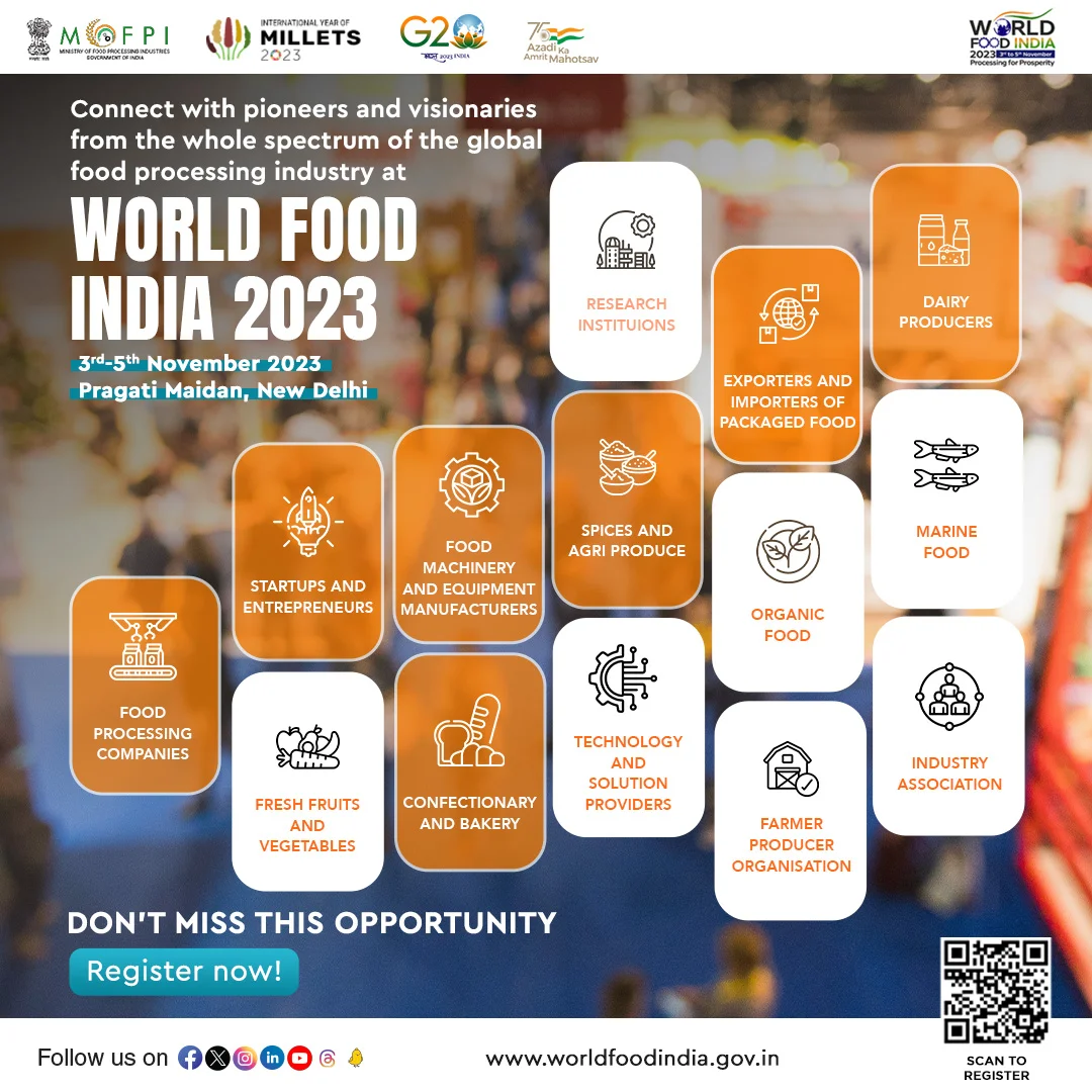 World Food India 2023