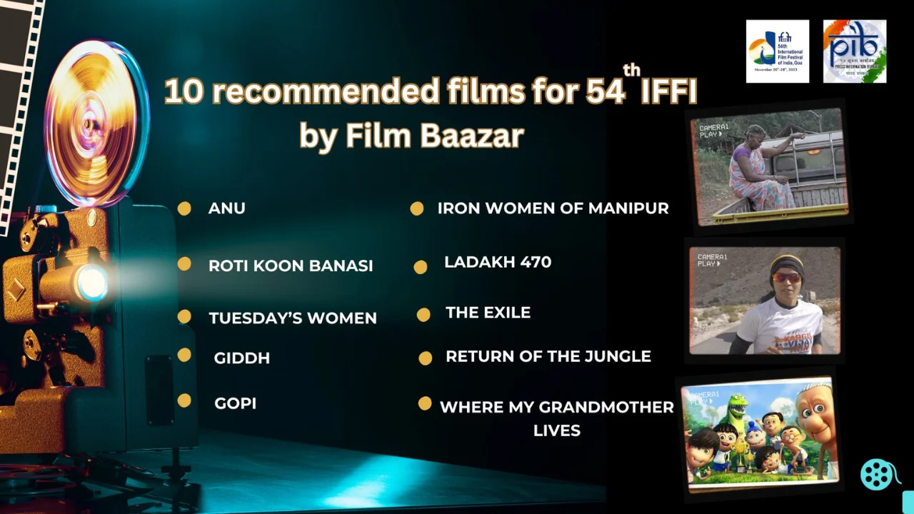 Film Baazar Announces its 10 Recommended Films for 54th IFFI