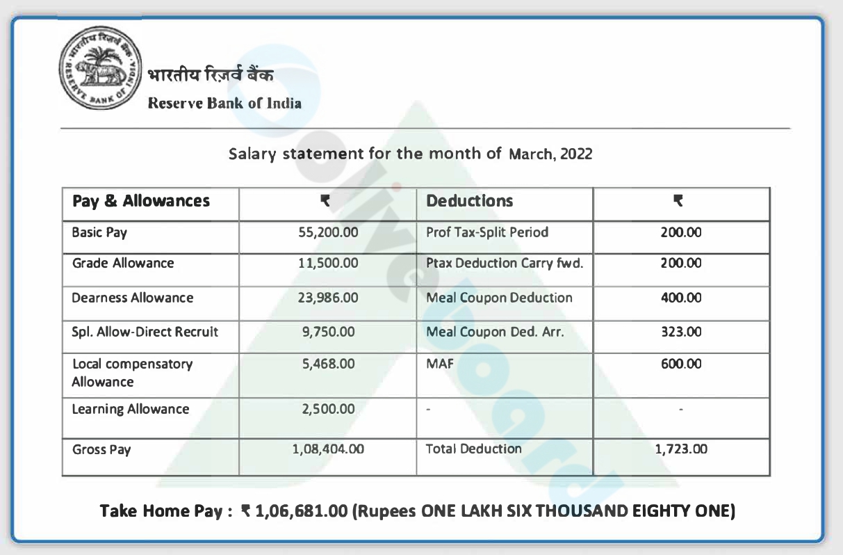 RBI Grade B Salary Slip 