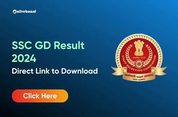 SSC-GD-Result-2024