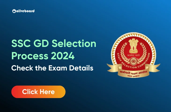 SSC-GD-Selection-Process-2024