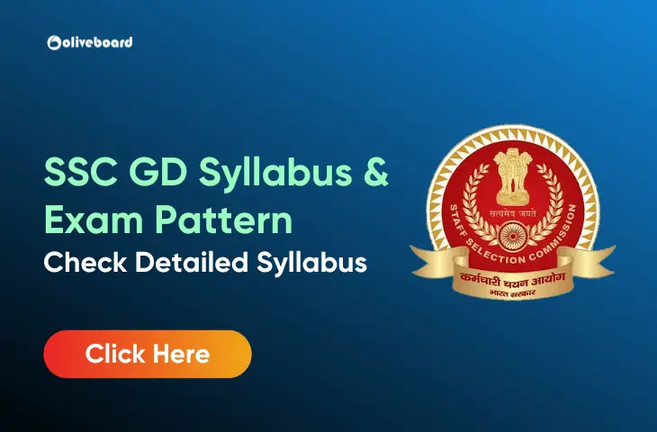 SSC-GD-Syllabus-2024