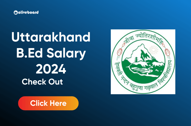 Uttarakhand B.Ed Salary 2024