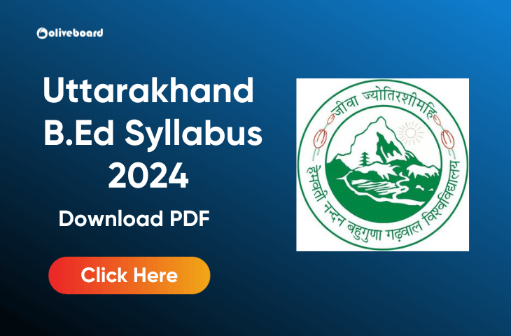 Uttarakhand B.Ed Syllabus 2024