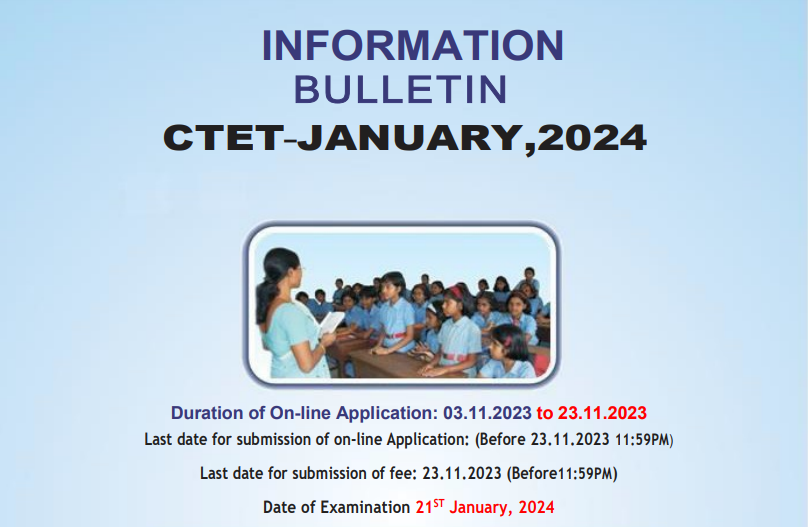 CTET Notification 2024