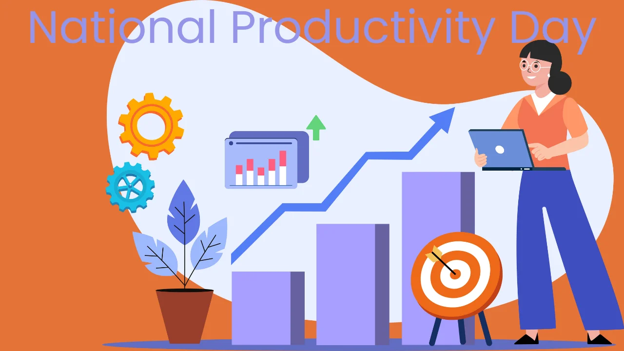 National Productivity Day 2024 (12th February), Theme & History