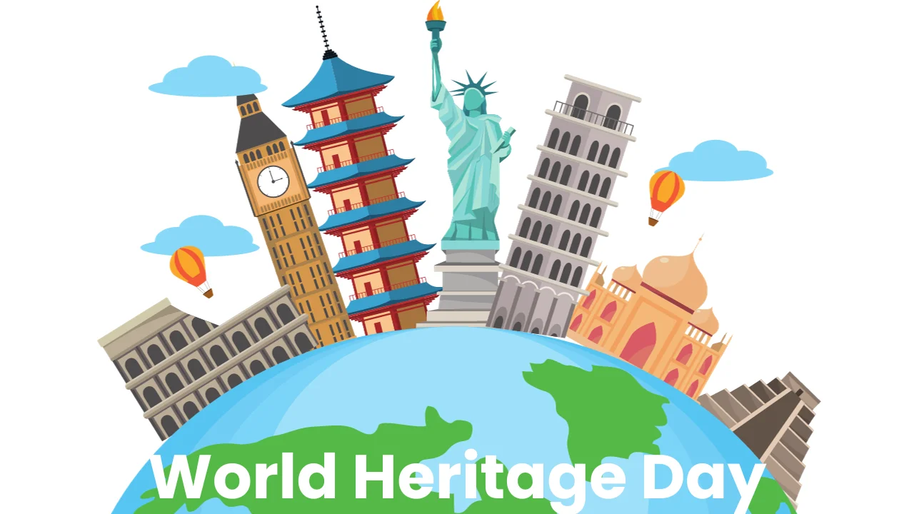 World Heritage Day 2024 (18th April), Theme, History, Significance