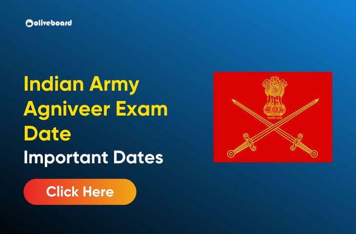 Indian Army Agniveer Exam Date