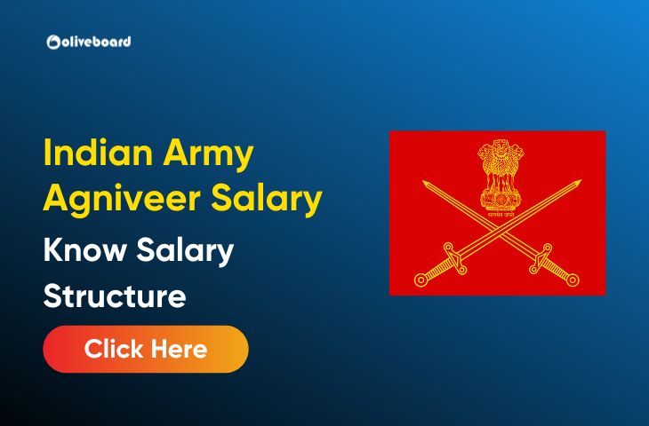 Indian Army Agniveer Salary