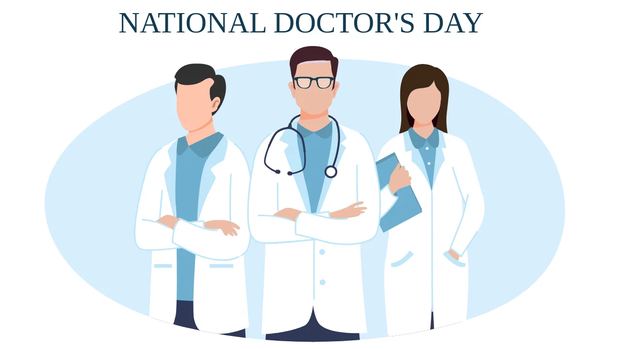 National Doctor’s Day 2024 (1st July)