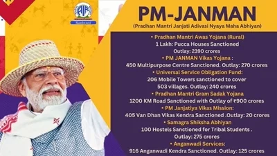 PM Modi Releases First Instalment to 1 Lakh PMAY-G Beneficiaries