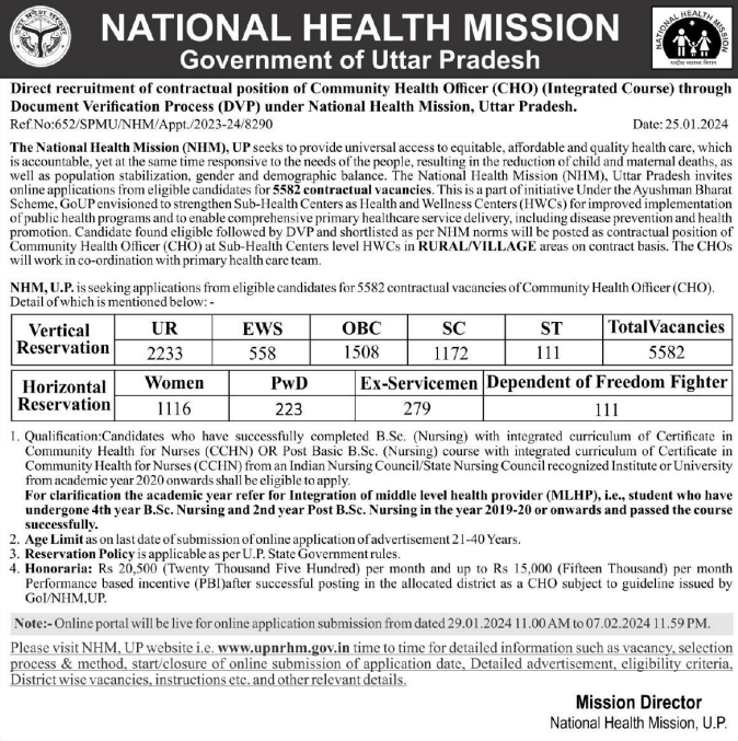 UP NHM Community Health Officers Short Notice