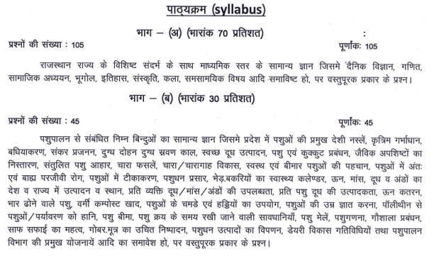 RSMSSB Animal Attendant Exam Syllabus