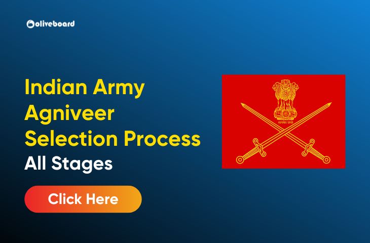 Indian Army Agniveer Selection Process