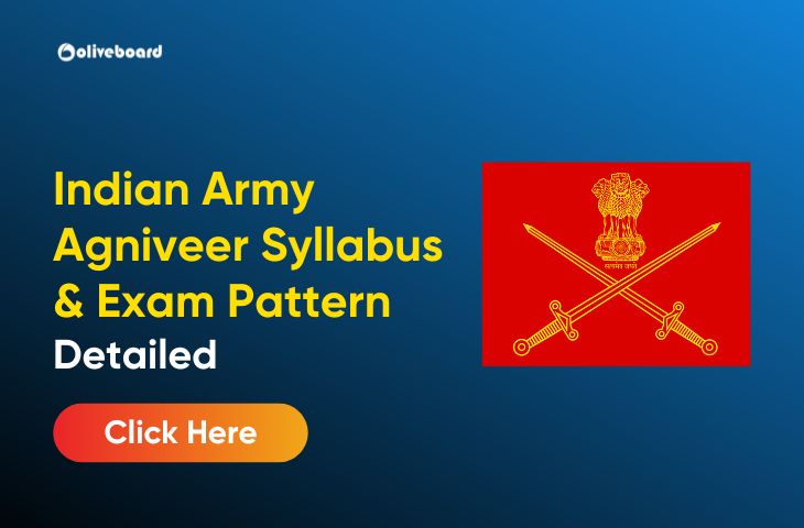 Indian Army Agniveer Syllabus